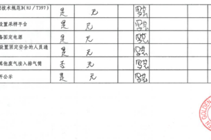 2022年挥发性有机会污染防治自查表